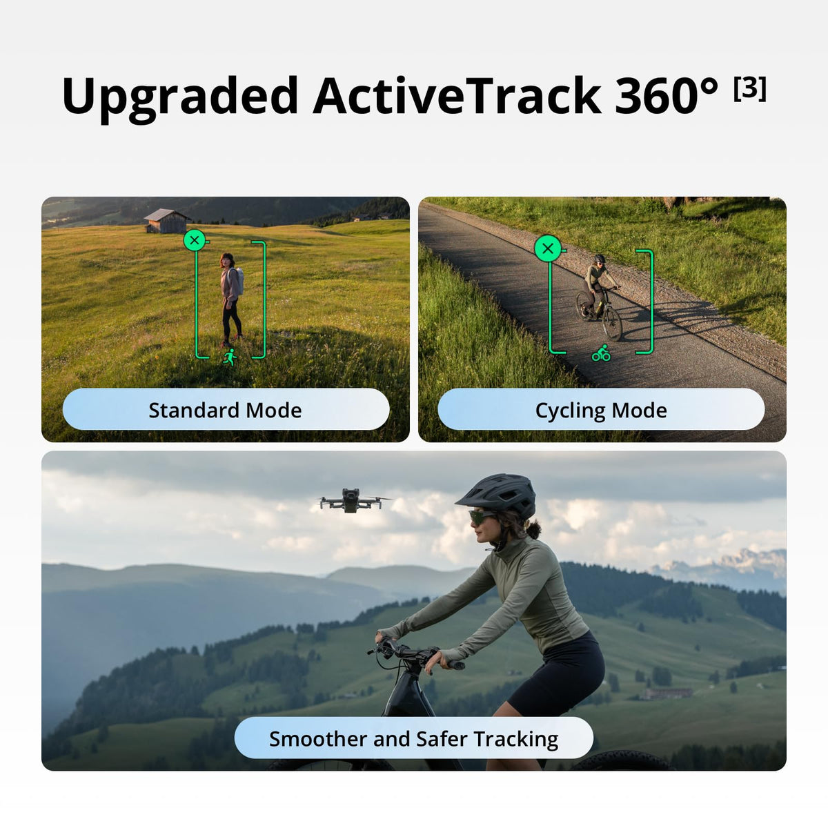 DJI Mini 5 Pro Fly More Combo Plus with DJI RC 2, Drone with Camera, 1-Inch CMOS, 4K Drone for Beginners, Obstacle Sensing, ActiveTrack 360°, 225° Gimbal Rotation, Extended Battery Life