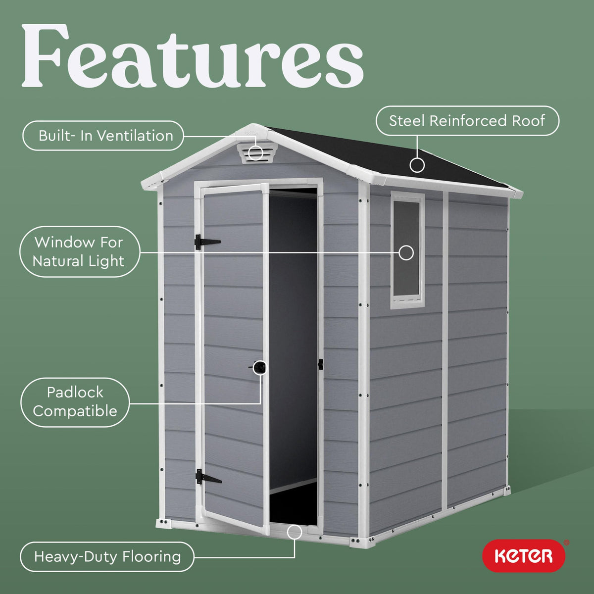 Keter Manor 4x6 Resin Outdoor Storage