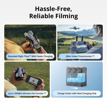 DJI Mini 5 Pro Drone Fly More Combo with RC 2, 1" CMOS Sensor, 4K Video, Obstacle Sensing, 4 Battery Bundle with Deco Essentials CPS Exclusive 26 Month Protection Pack and Accessories Kit