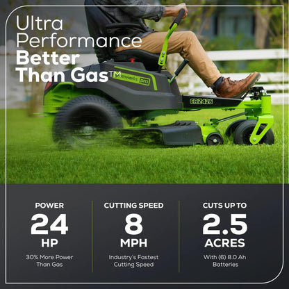 Greenworks 60V 42" CrossoverZ Zero Turn Mower, (6) 8.0Ah Batts&600W Chgr