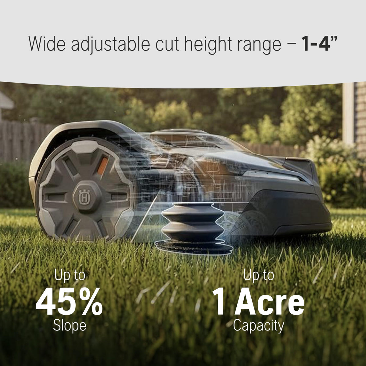 Husqvarna Automower® iQ Series 420 iQ, Robot Lawn Mower, GPS Robotic Mower