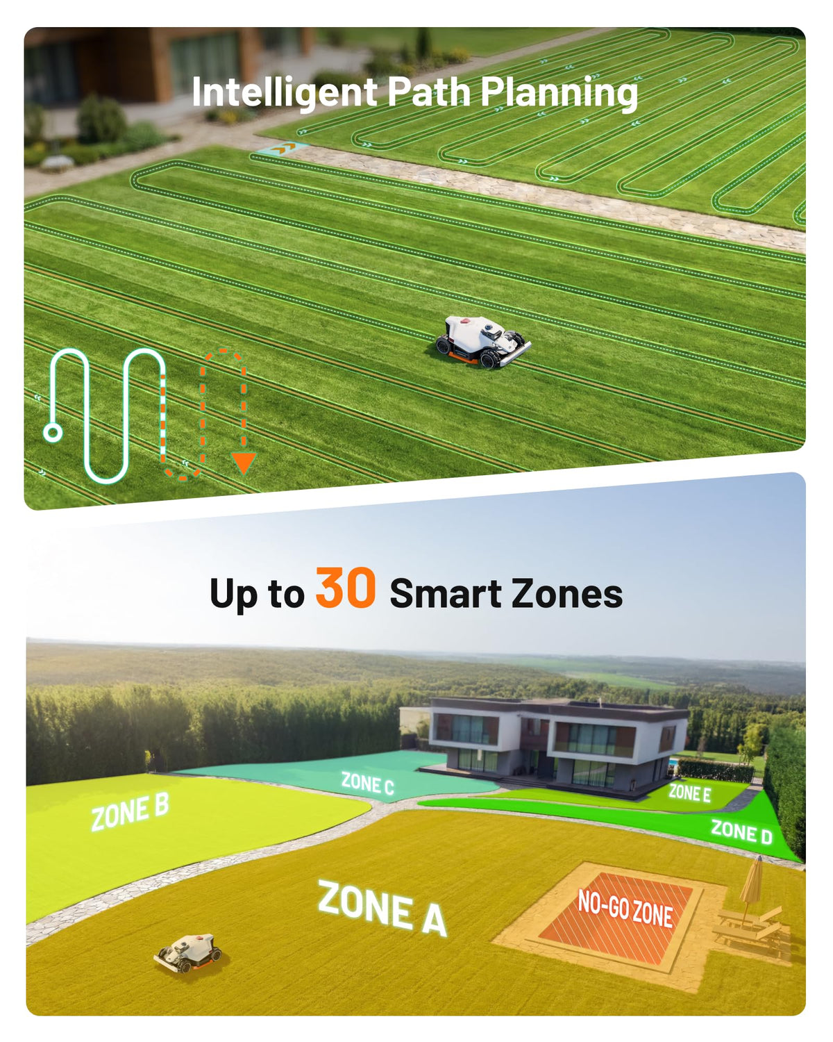Mammotion LUBA 3 AWD 3000H Robot Lawn Mower with Cleaning Stand (Ship Separately), 360° LiDAR+NetRTK+AI Vision, 5400 sq.ft/h, AWD for 80% Slopes, Cutting Height 2.2"-4.0"
