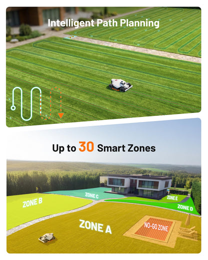 Mammotion LUBA 3 AWD 3000H Robot Lawn Mower with Cleaning Stand (Ship Separately), 360° LiDAR+NetRTK+AI Vision, 5400 sq.ft/h, AWD for 80% Slopes, Cutting Height 2.2"-4.0"