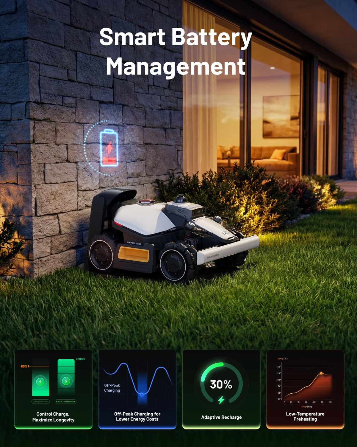 (2026 NEW) Mammotion LUBA mini 2 AWD 1500H Robot Lawn Mower with Garage, for 0.37 Acres, 360° LiDAR+Dual-Camera AI Vision, 80% Slope, DropMow, 20 Multi-Zone Management