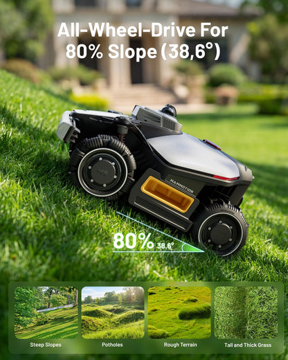 (2026 NEW) Mammotion LUBA mini 2 AWD 1500H Robot Lawn Mower with Garage, for 0.37 Acres, 360° LiDAR+Dual-Camera AI Vision, 80% Slope, DropMow, 20 Multi-Zone Management