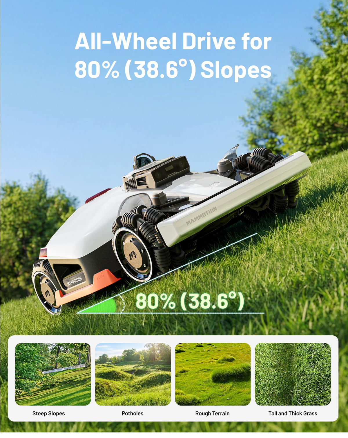 Mammotion LUBA 3 AWD 3000H Robot Lawn Mower with Cleaning Stand (Ship Separately), 360° LiDAR+NetRTK+AI Vision, 5400 sq.ft/h, AWD for 80% Slopes, Cutting Height 2.2"-4.0"