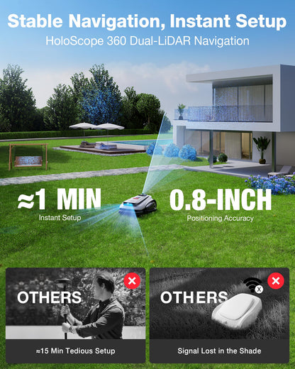 ECOVACS Goat A2000 LiDAR PRO Robot Lawn Mower, Dual LiDAR Navigation