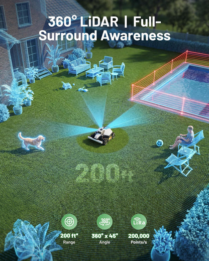 (2026 NEW) Mammotion LUBA mini 2 AWD 1500H Robot Lawn Mower with Garage, for 0.37 Acres, 360° LiDAR+Dual-Camera AI Vision, 80% Slope, DropMow, 20 Multi-Zone Management