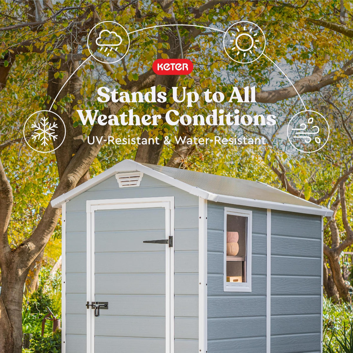 Keter Manor 4x6 Resin Outdoor Storage