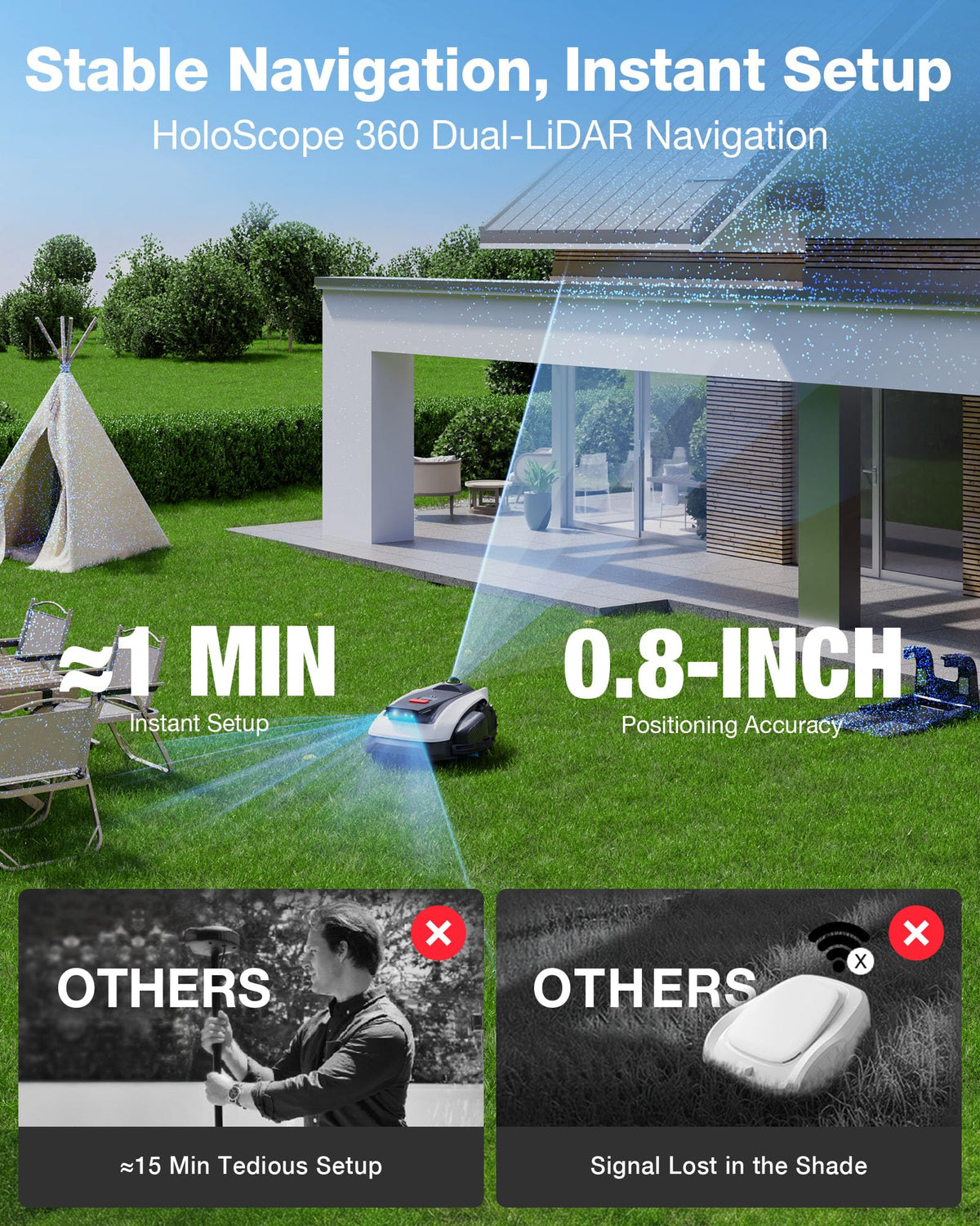 ECOVACS Goat O1000 LiDAR PRO Robot Lawn Mower, Wire-Free Robotic Lawn Mower with Dual-LiDAR Navigation, Built-in Edge Trimming, AI Obstacle Avoidance, App Control, for Lawns Up to 1/4 Acre